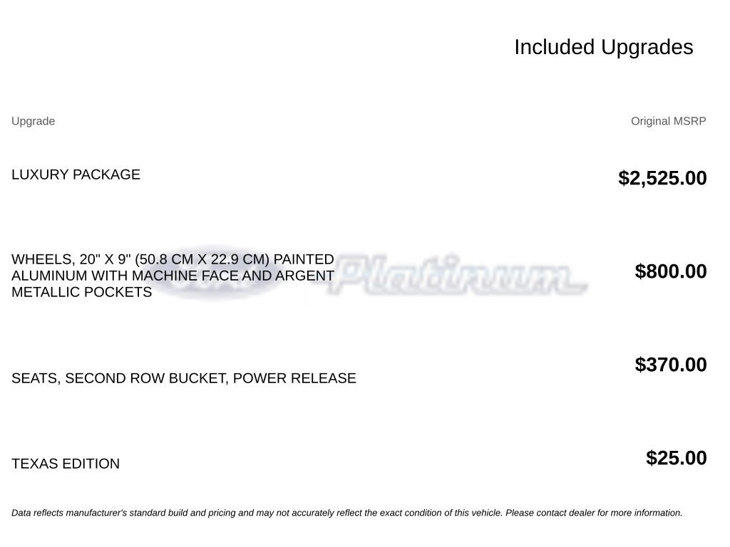 Used 2022 Chevrolet Tahoe LT w/ Luxury Package RWD image 17