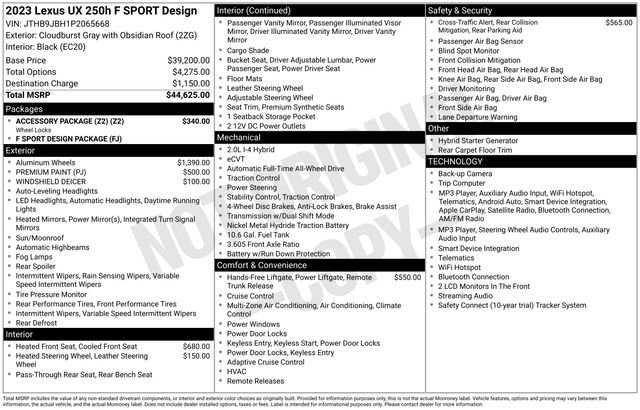 Certified 2023 Lexus UX 250h F Sport w/ Accessory Package (Z2) AWD/4WD image 36