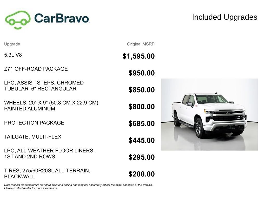 Certified 2024 Chevrolet Silverado 1500 RST w/ Z71 Off-Road Package AWD/4WD image 15