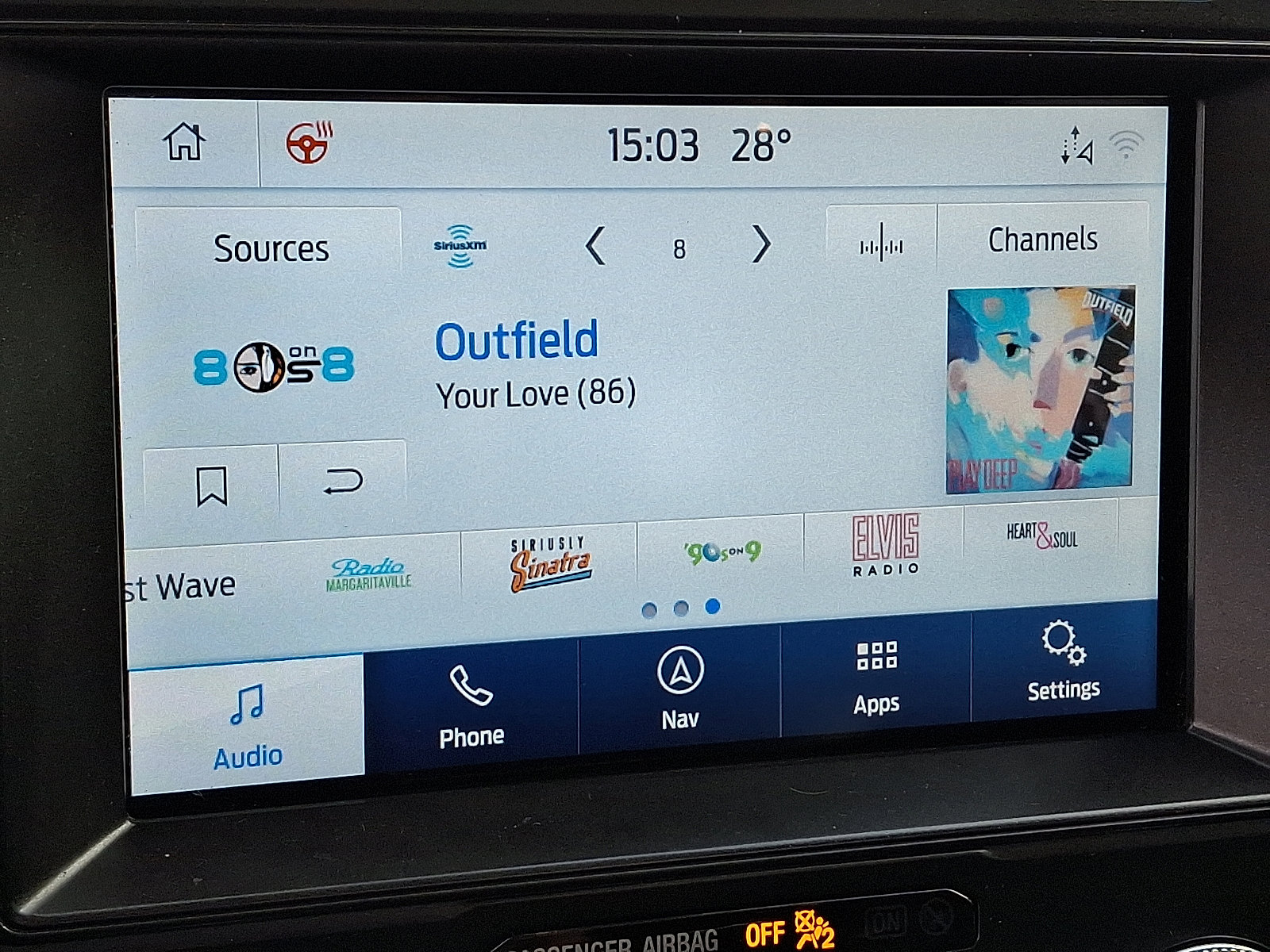 Used 2021 Ford Expedition Limited image 18