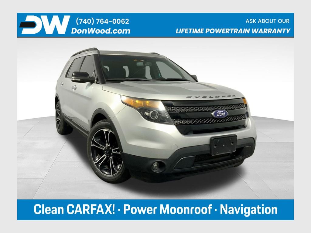 Used 2015 Ford Explorer Sport w/ Equipment Group 401A