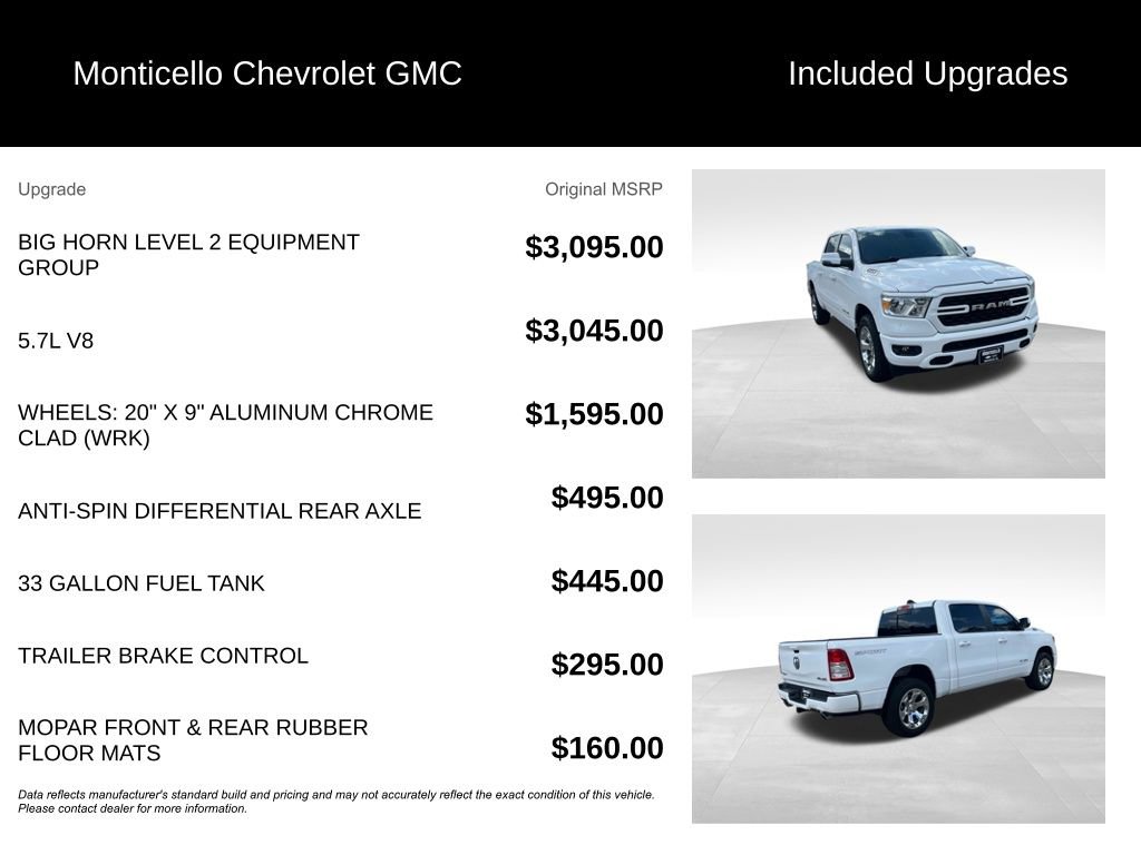 Used 2023 RAM 1500 Lone Star image 5