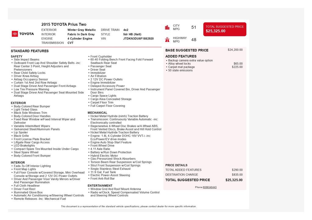 Used 2015 Toyota Prius Two FWD image 3