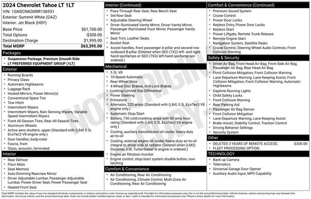 Certified 2024 Chevrolet Tahoe LT RWD image 5