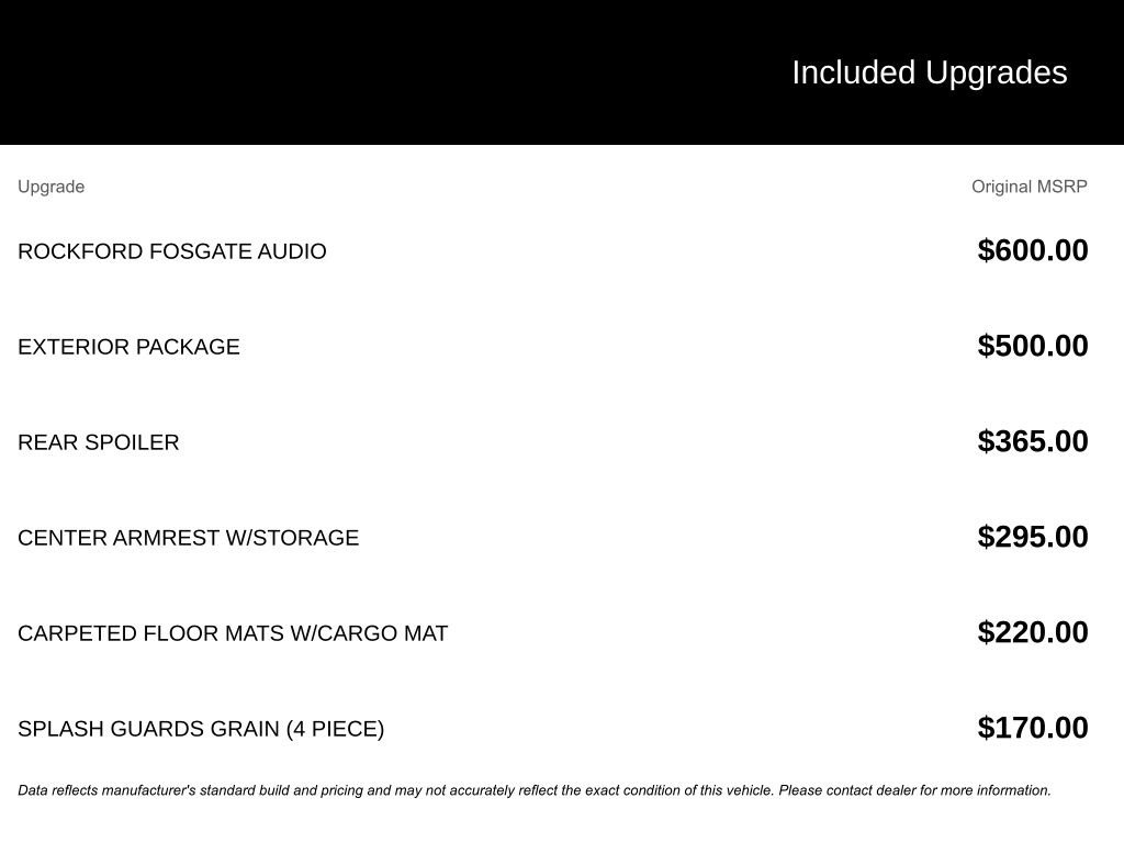 Used 2019 Nissan Kicks SV w/ Exterior Package image 2