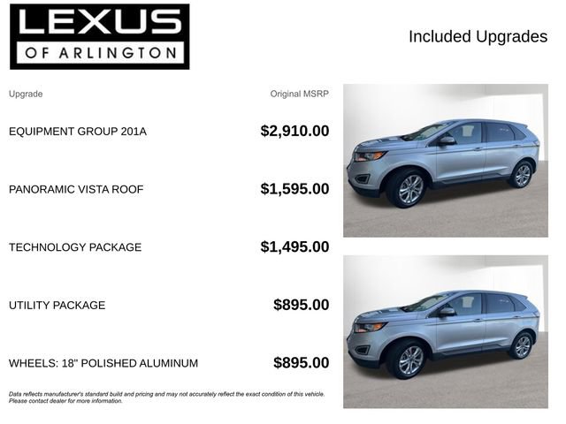 Used 2017 Ford Edge SEL w/ Equipment Group 201A AWD/4WD image 4