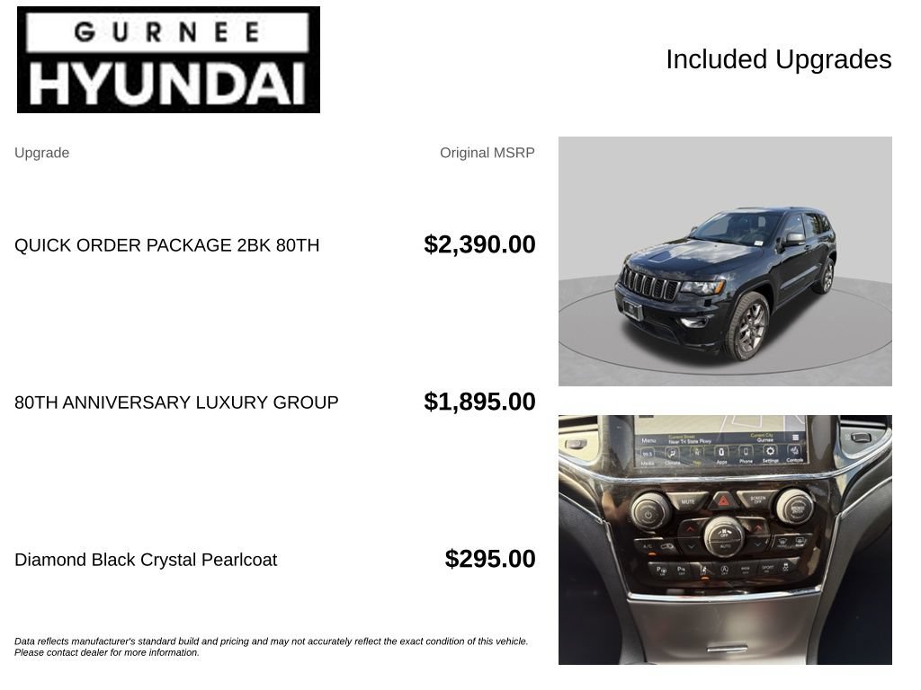 Used 2021 Jeep Grand Cherokee Limited w/ Quick Order Package 28K 80th AWD/4WD image 4