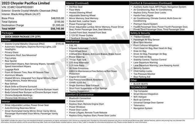 Used 2023 Chrysler Pacifica Limited image 30