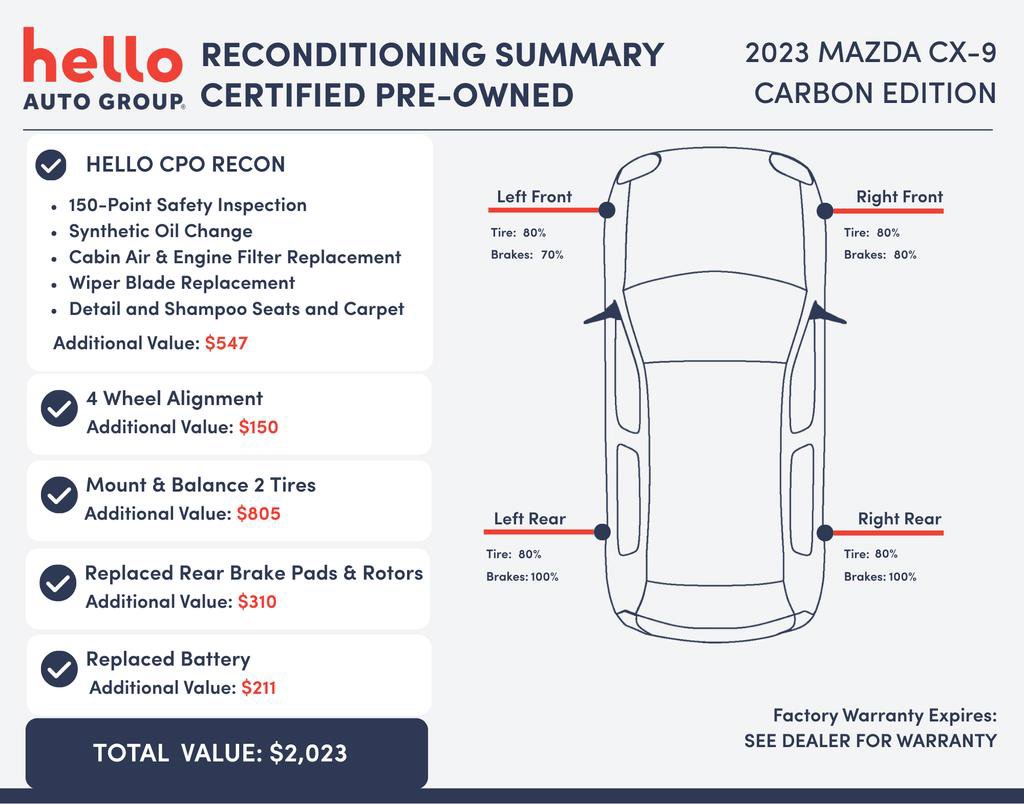 Certified 2023 MAZDA CX-9 Carbon Edition AWD/4WD image 3