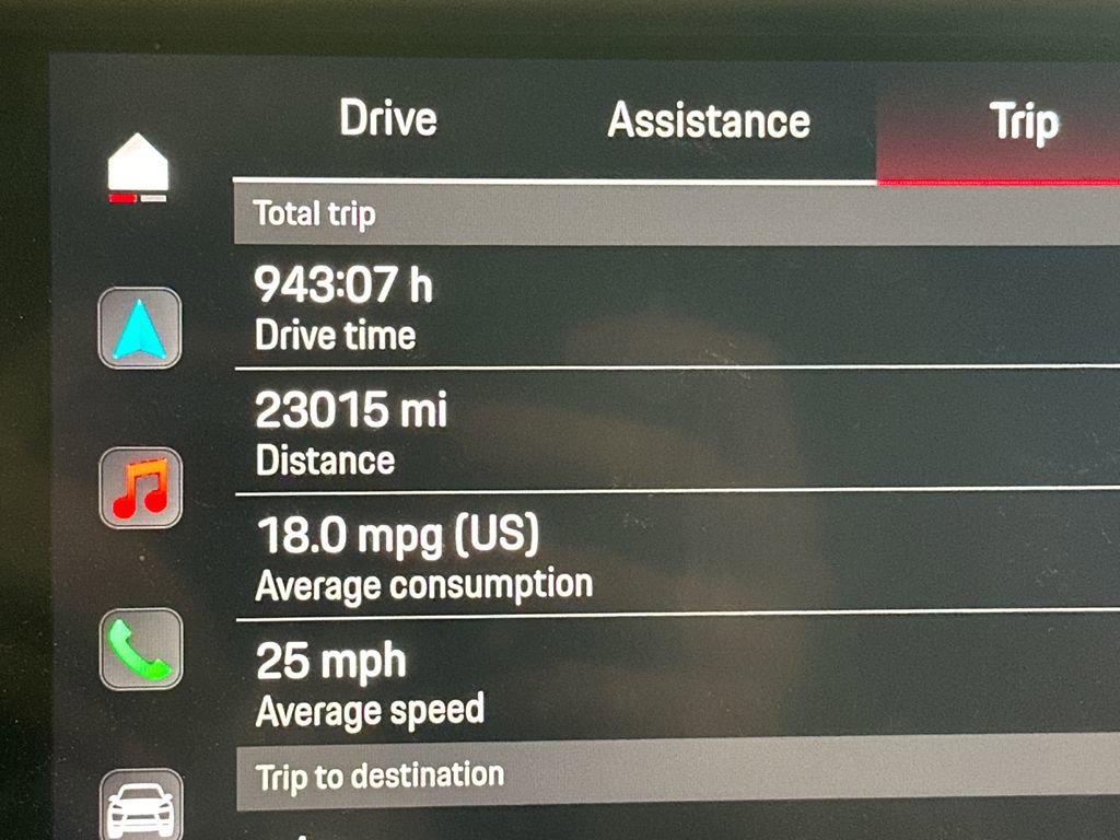 Used 2023 Porsche Cayenne GTS AWD/4WD image 5