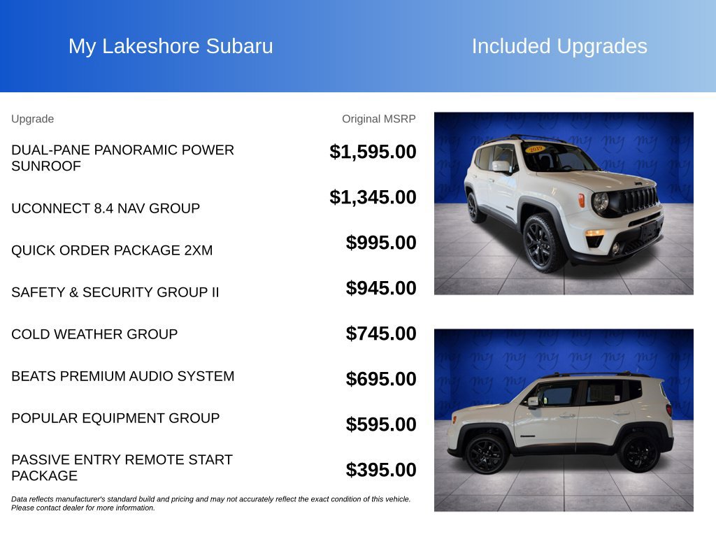 Used 2019 Jeep Renegade Altitude w/ UConnect 8.4 Nav Group AWD/4WD image 8