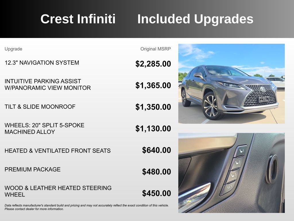 Used 2021 Lexus RX 350 FWD w/ Premium Package image 5