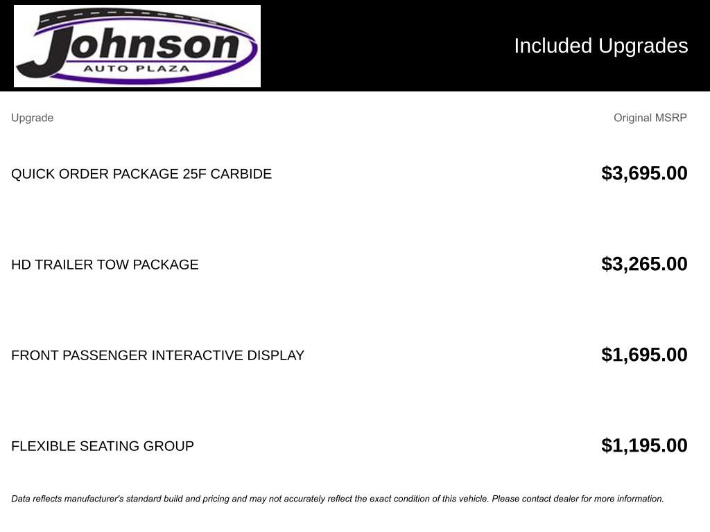 Used 2023 Jeep Wagoneer Series II AWD/4WD image 5