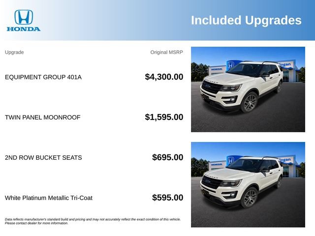 Used 2016 Ford Explorer Sport w/ Equipment Group 401A AWD/4WD image 3