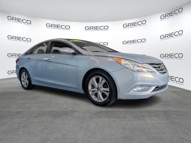 Used 2013 Hyundai Sonata Limited w/ Premium Pkg