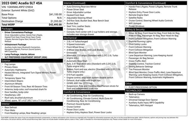 Used 2023 GMC Acadia SLT FWD image 34