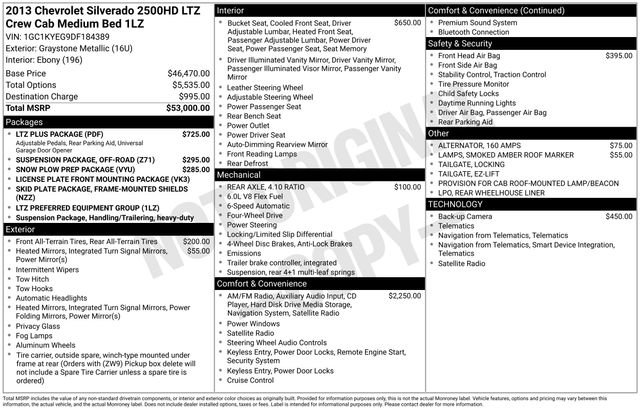 Used 2013 Chevrolet Silverado 2500 LTZ w/ LTZ Plus Package image 35