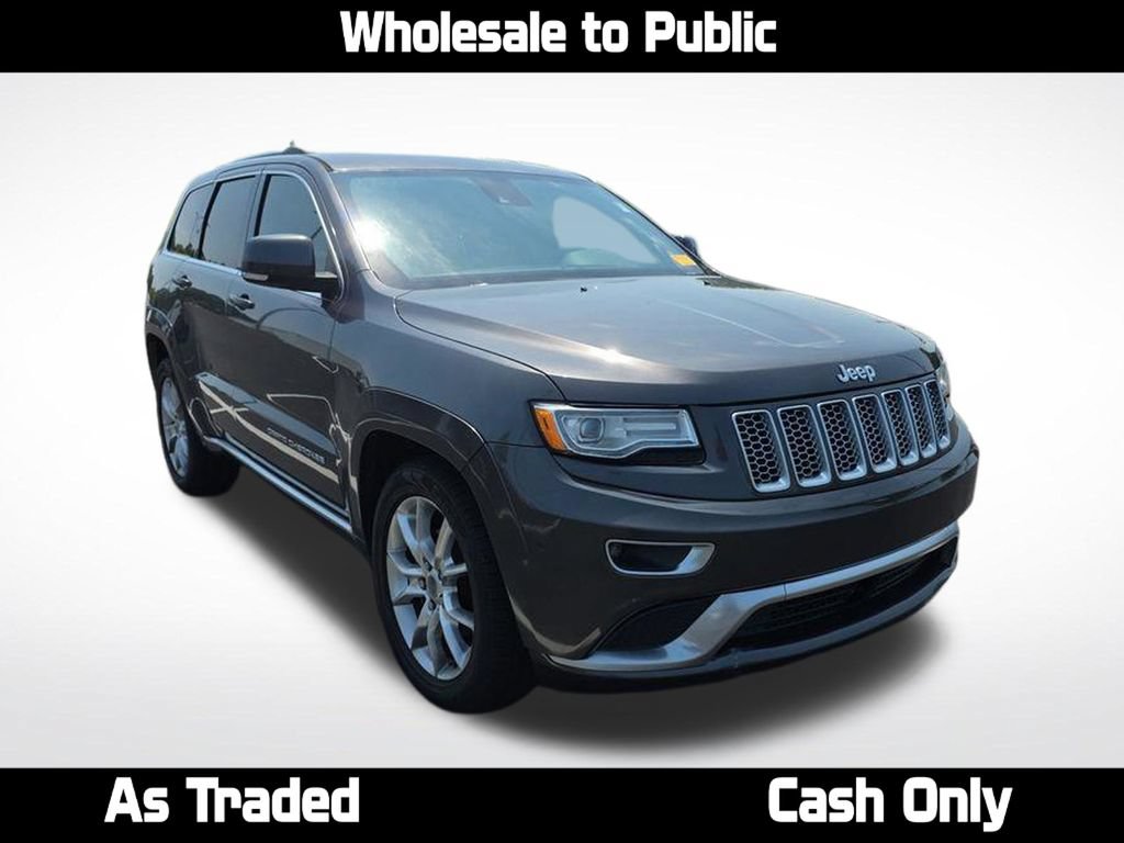 Used 2015 Jeep Grand Cherokee Summit w/ Platinum Series Group