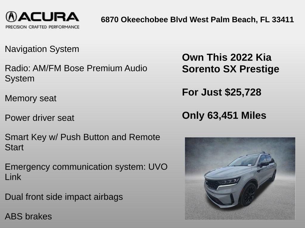 Used 2022 Kia Sorento SX FWD image 6