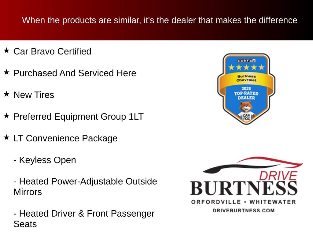 Certified 2024 Chevrolet Trax LT w/ Driver Confidence Package image 10