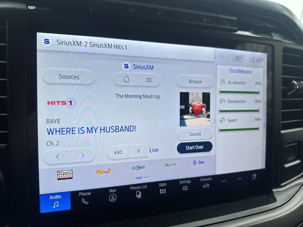 Used 2024 Ford F150 XLT w/ Equipment Group 302A MID image 25