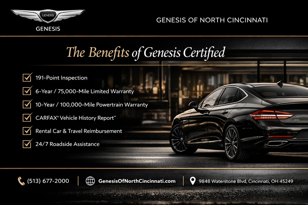 Used 2022 Genesis GV70 2.5T w/ Select Package AWD/4WD image 5