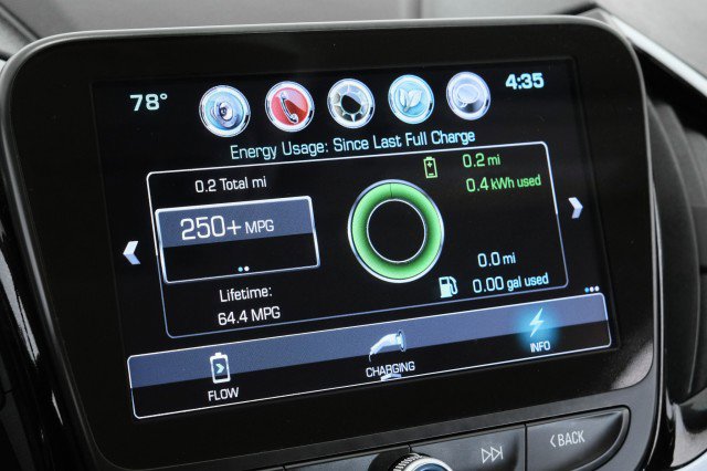 Used 2017 Chevrolet Volt LT w/ Comfort Package FWD image 28