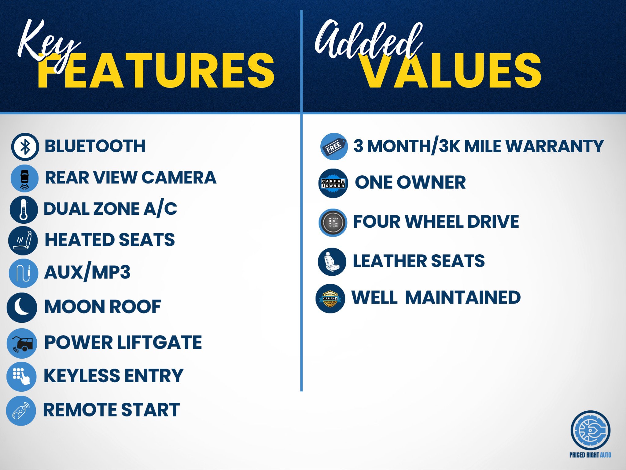 Used 2021 Ford Escape SEL w/ Technology Package AWD/4WD image 3