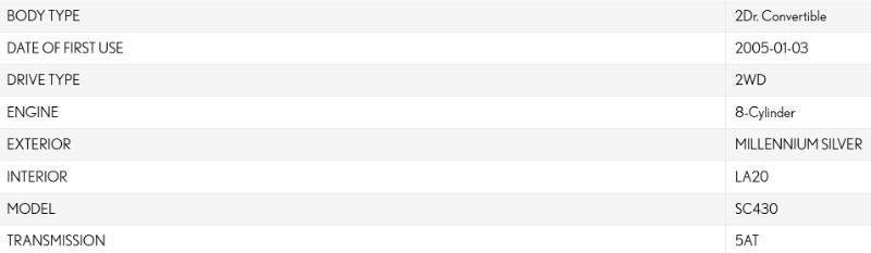 Used 2005 Lexus SC 430 Convertible image 81