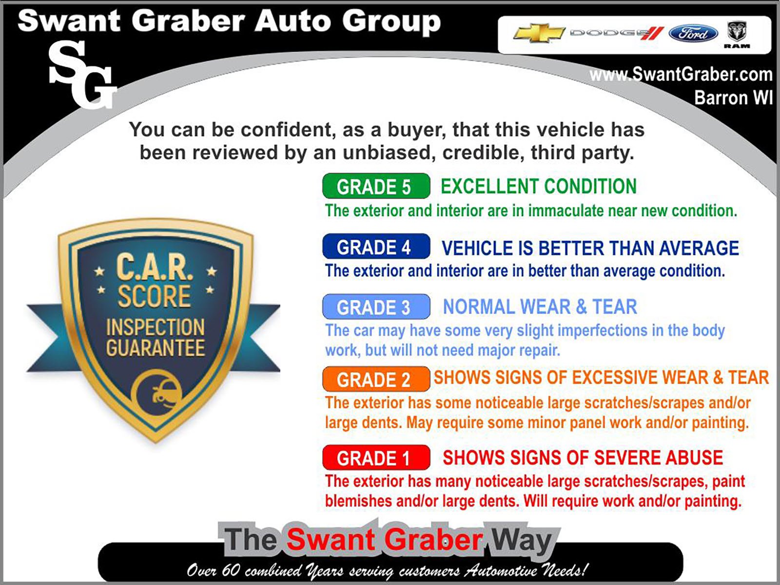 Used 2024 Buick Envision Preferred AWD/4WD image 22