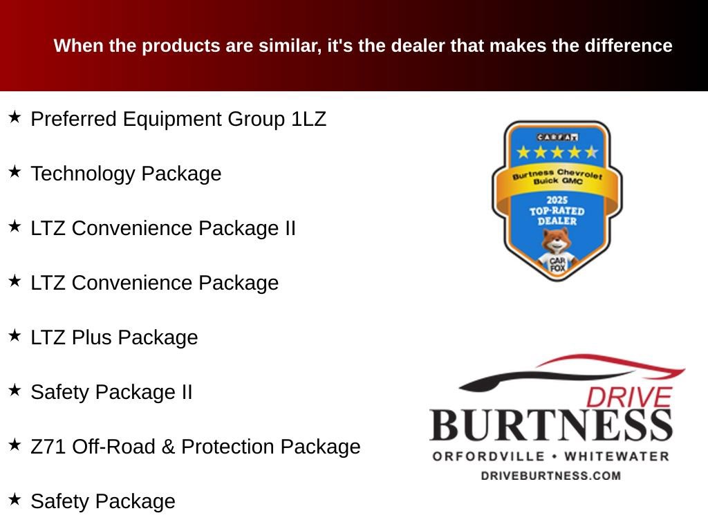 Certified 2020 Chevrolet Silverado 1500 LTZ AWD/4WD image 12