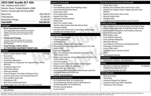 Used 2023 GMC Acadia SLT image 15