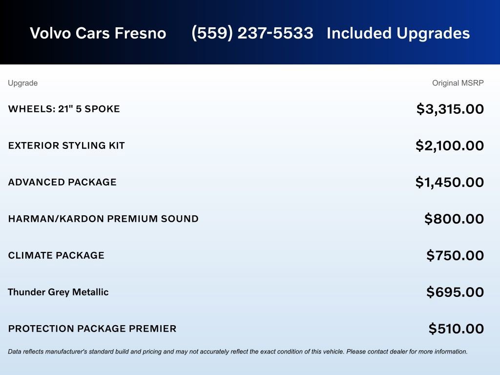 Used 2022 Volvo XC40 T5 Inscription w/ Advanced Package image 5