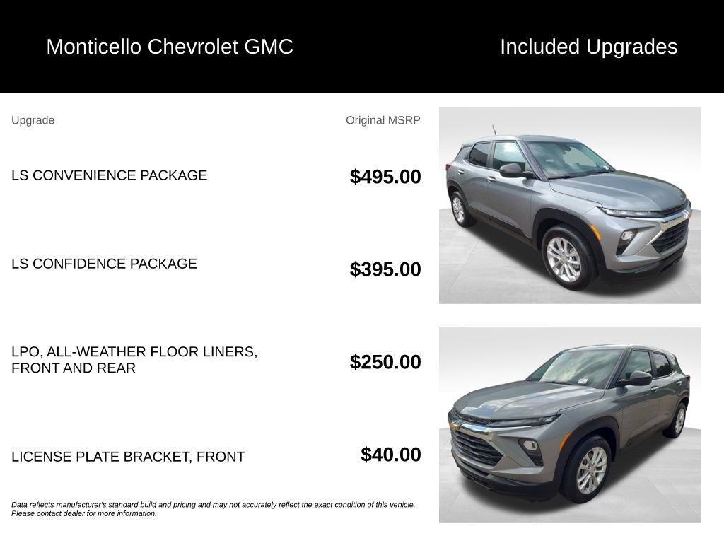 Used 2025 Chevrolet TrailBlazer LS w/ LS Convenience Package FWD image 5