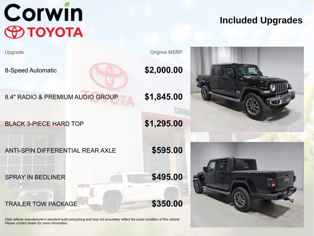 Used 2020 Jeep Gladiator Overland image 4