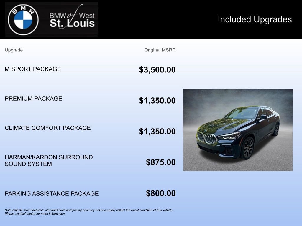 Used 2023 BMW X6 xDrive40i w/ M Sport Package AWD/4WD image 20