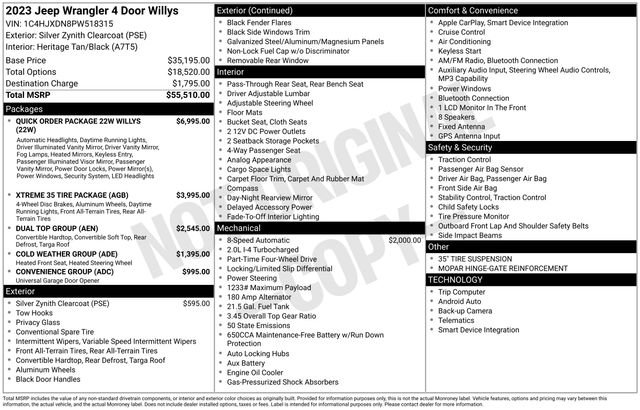Used 2023 Jeep Wrangler Willys image 4
