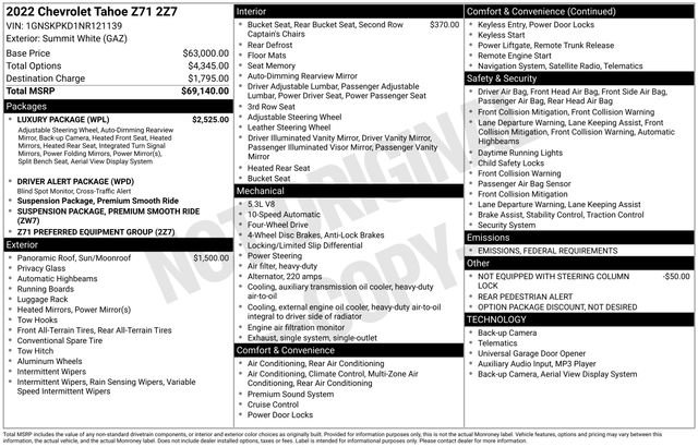 Used 2022 Chevrolet Tahoe Z71 w/ Luxury Package video 2