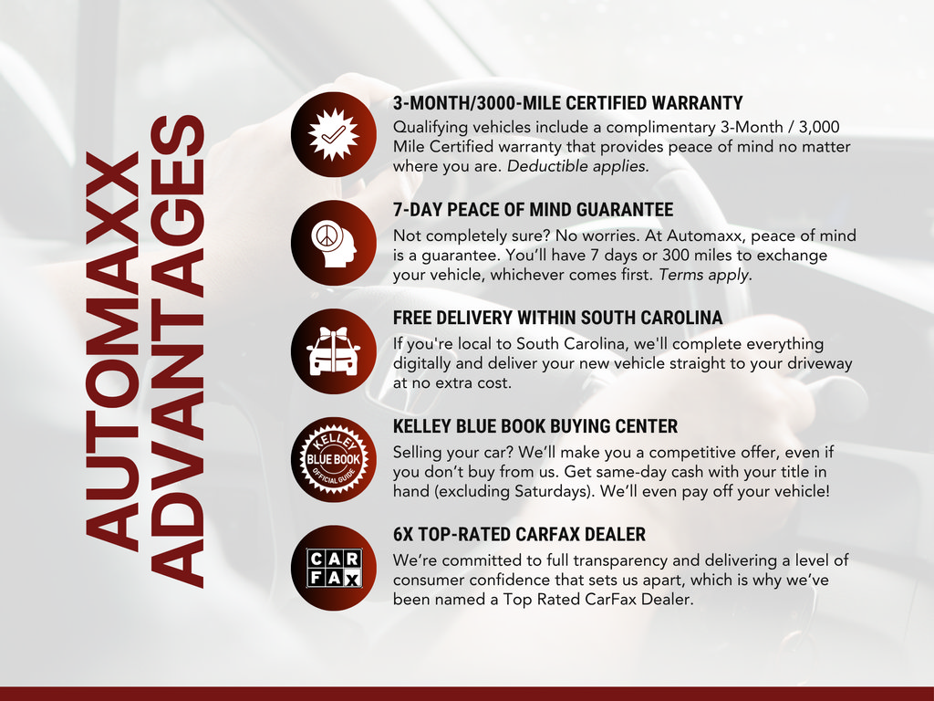 Used 2023 Acura RDX w/ Technology Package FWD image 4