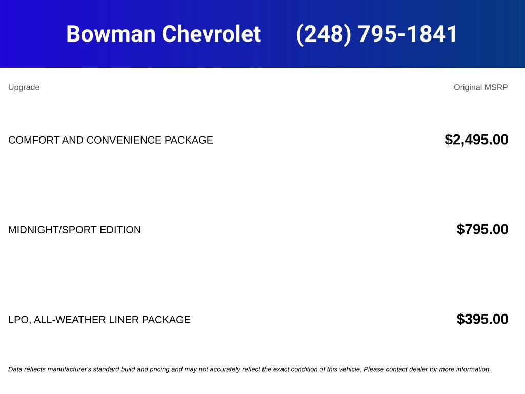 New 2026 Chevrolet Blazer EV LT AWD/4WD image 5