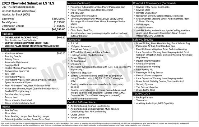 Used 2023 Chevrolet Suburban LS w/ Driver Alert Package AWD/4WD image 30