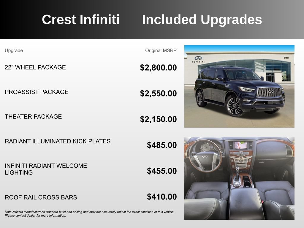 Used 2019 INFINITI QX80 Luxe w/ 22" Wheel Package RWD image 5