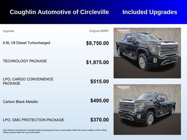 Used 2020 GMC Sierra 2500 Denali w/ Technology Package AWD/4WD image 3