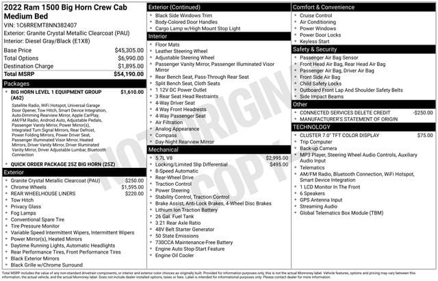 Used 2022 RAM 1500 Big Horn RWD image 40
