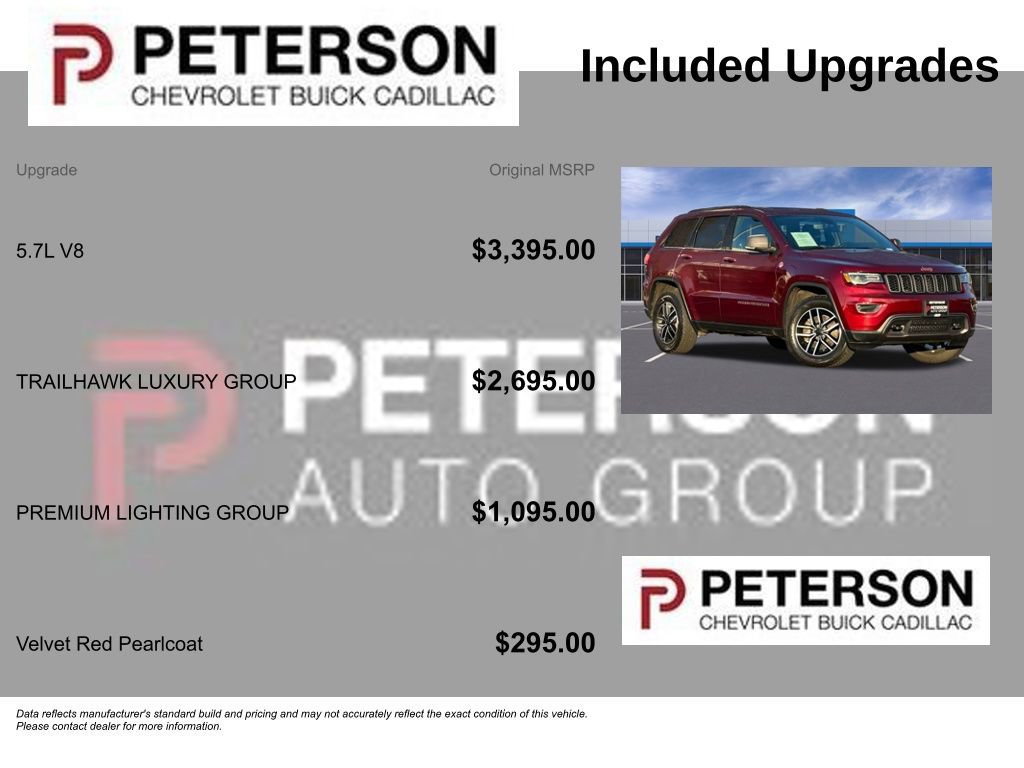 Used 2021 Jeep Grand Cherokee Trailhawk w/ Trailhawk Luxury Group image 11