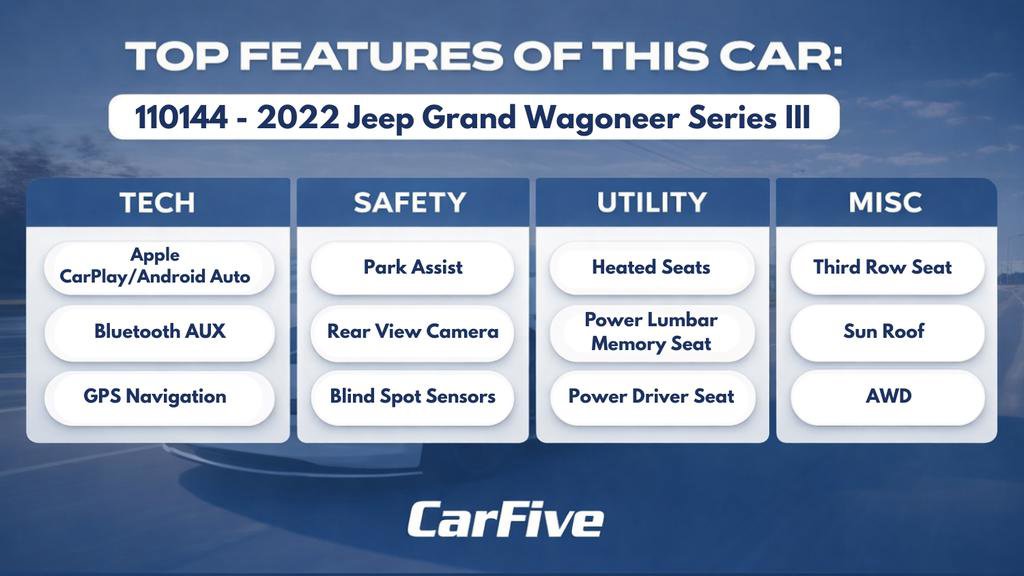 Used 2022 Jeep Grand Wagoneer Series III AWD/4WD image 35