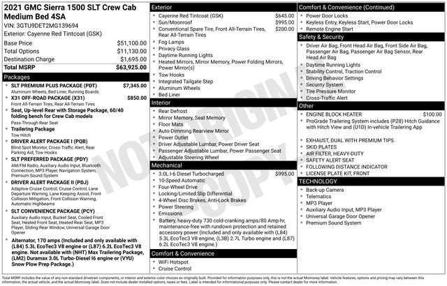 Used 2021 GMC Sierra 1500 SLT w/ SLT Premium Plus Package image 37