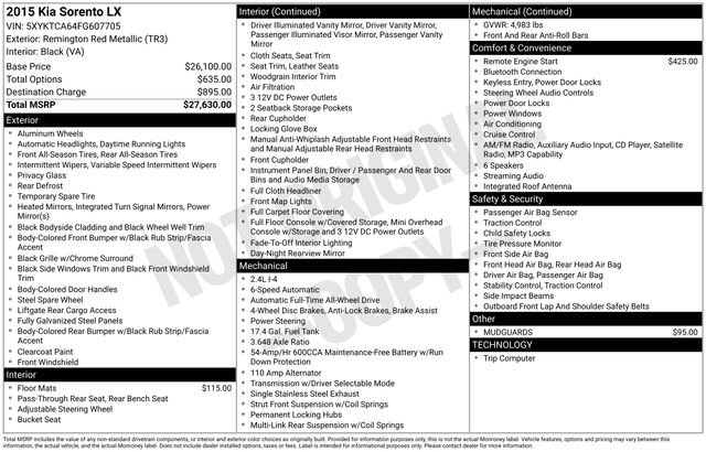 Used 2015 Kia Sorento LX image 34