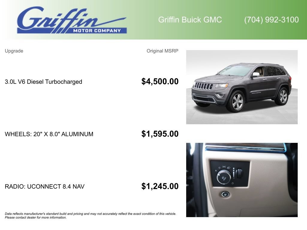 Used 2016 Jeep Grand Cherokee Limited RWD image 6