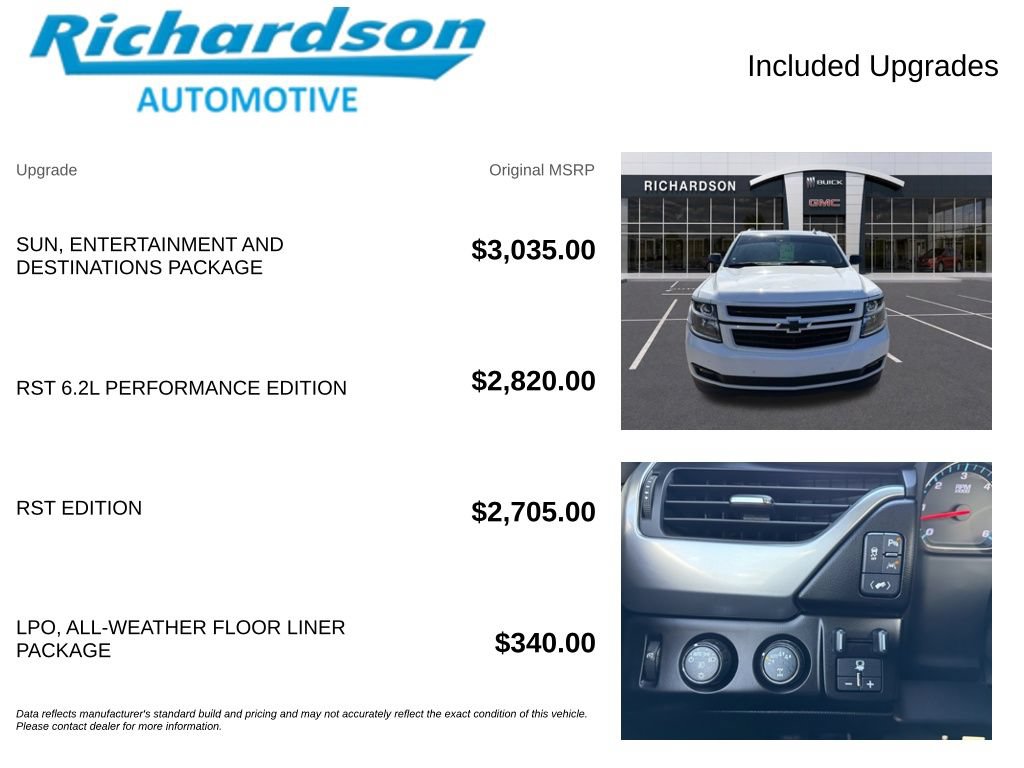 Used 2020 Chevrolet Suburban Premier AWD/4WD image 7